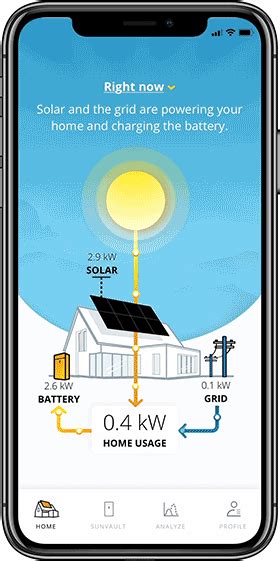 sunpower login|Monitor Your Solar Energy with the MySunPower App .